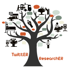 Directory of emergency physicians on Twitter
